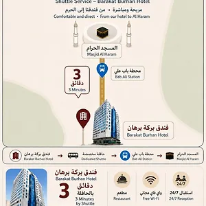 فندق بركة برهان, مكة